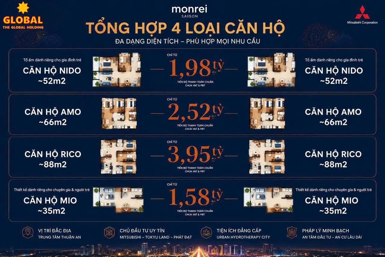 4-loai-can-ho